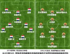 开云官网-关于弗赖堡队客场输球，暂居中游位置的信息