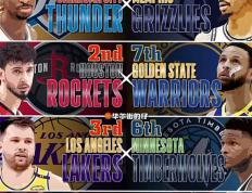 开云官网-NBA季后赛即将开始，球员们备战热情高涨