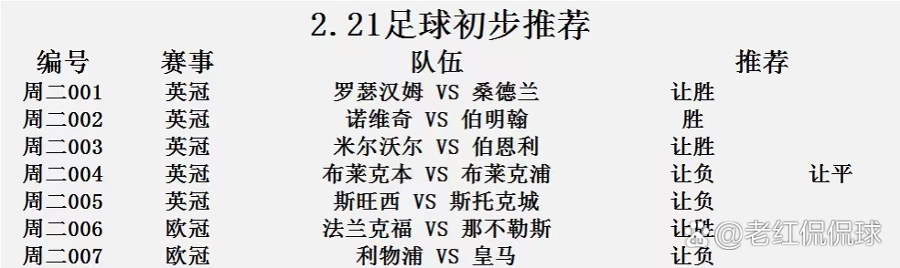 开云体育中国-包含利物浦对阵皇家马德里，谁能占据上风？的词条