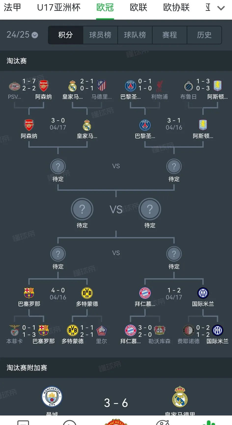 开云体育官方网站-大巴黎横扫利昂，晋级欧冠四强