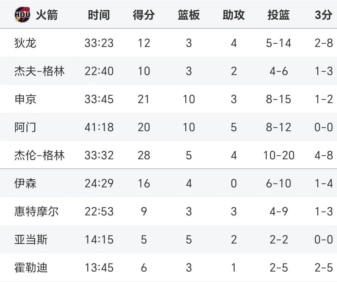开云体育入口-包含突围之路！球队踢出完美比赛晋级半决赛的词条
