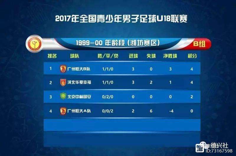开云体育-国安客场不敌申鑫，遭遇连败