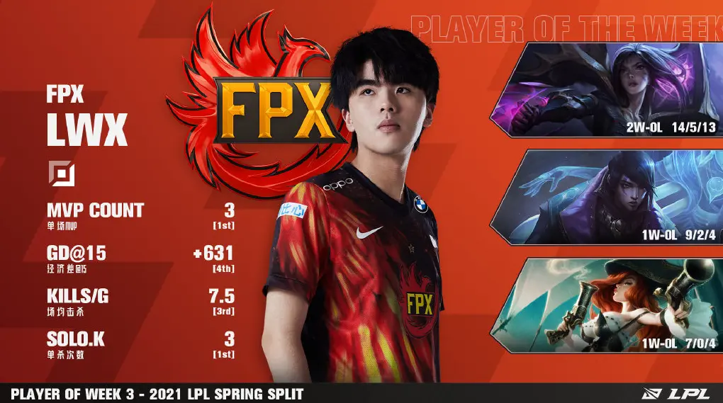 开云官网-KT轻取FLY，Viper线上压制力十足峡谷大战八强赛，锁定晋级资格的简单介绍