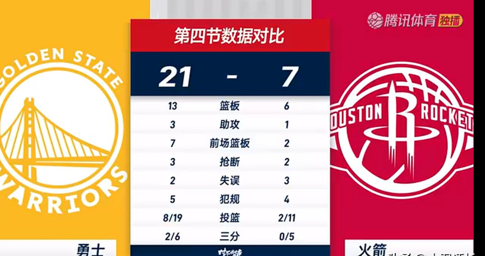 开云体育入口-勇士核心球员状态回升,或成关键因素